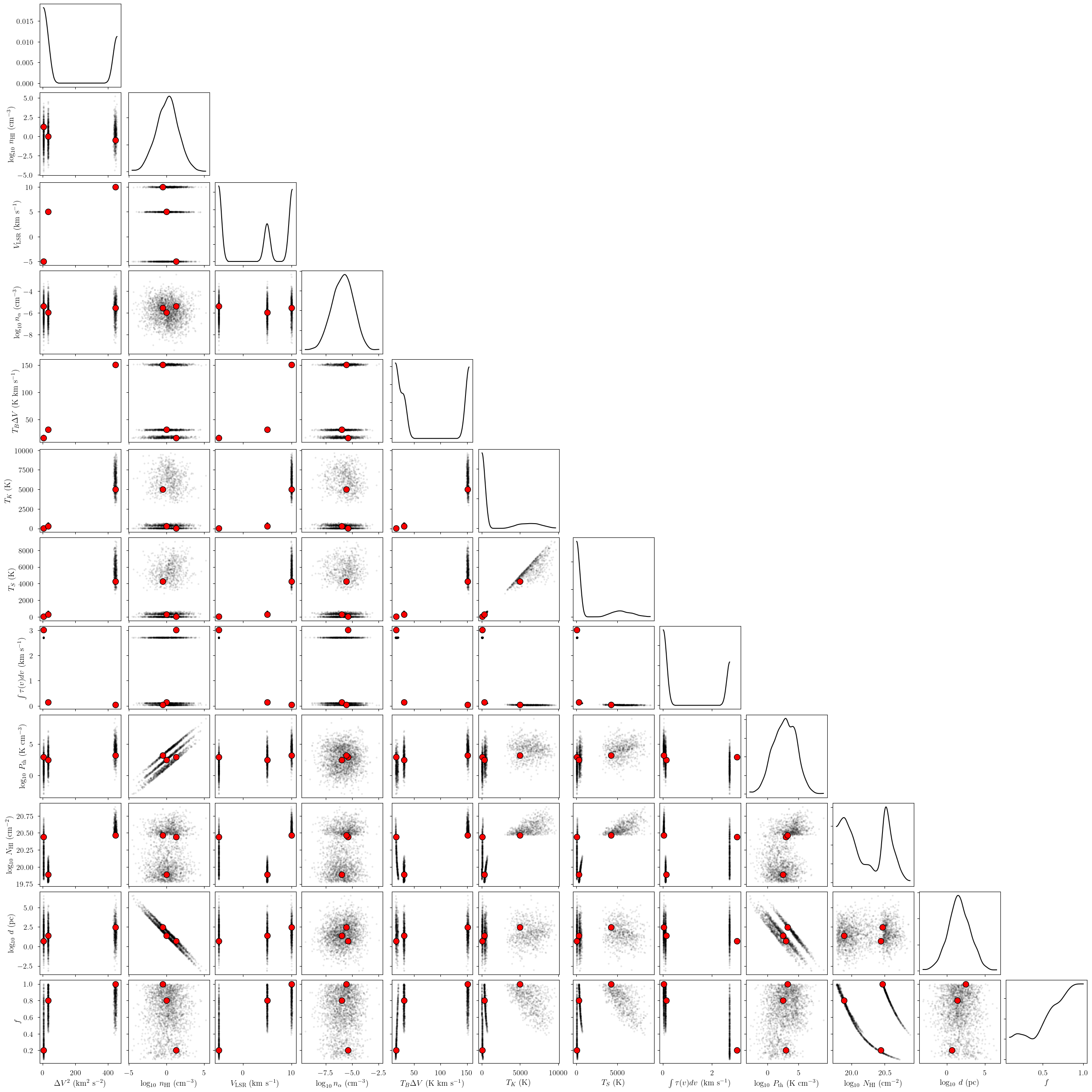 ../_images/notebooks_constant_column_density_29_0.png