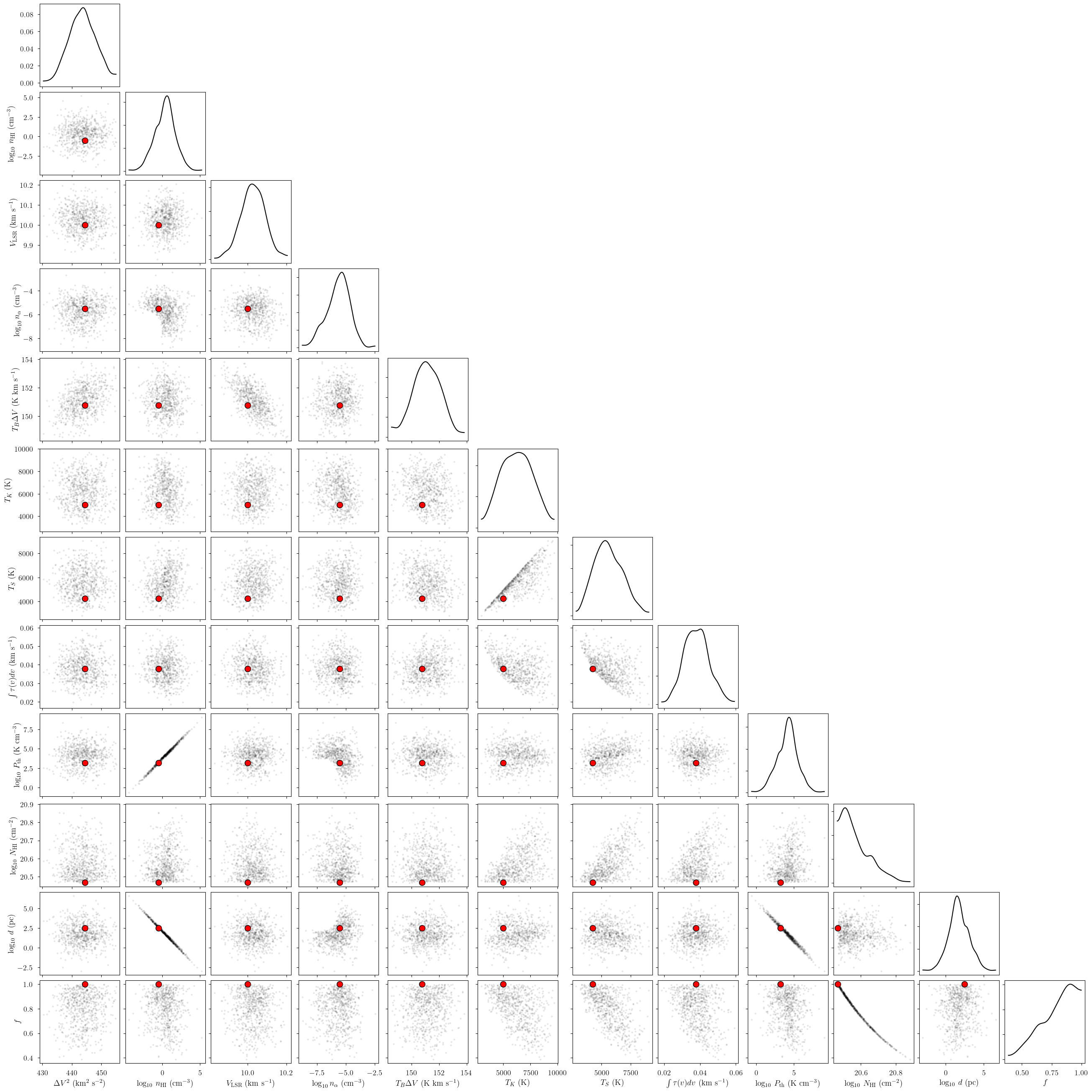 ../_images/notebooks_constant_column_density_32_0.png