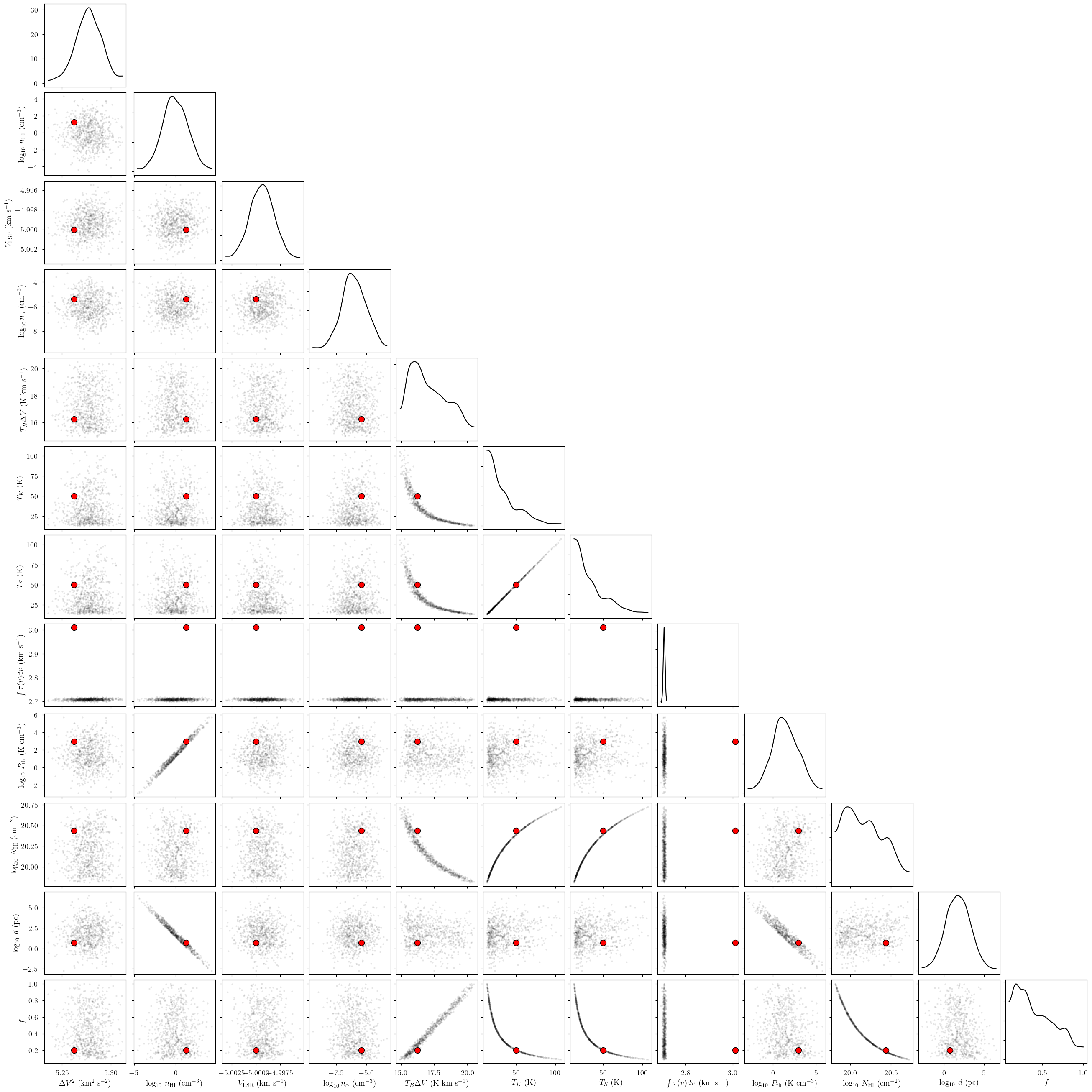 ../_images/notebooks_constant_column_density_33_0.png