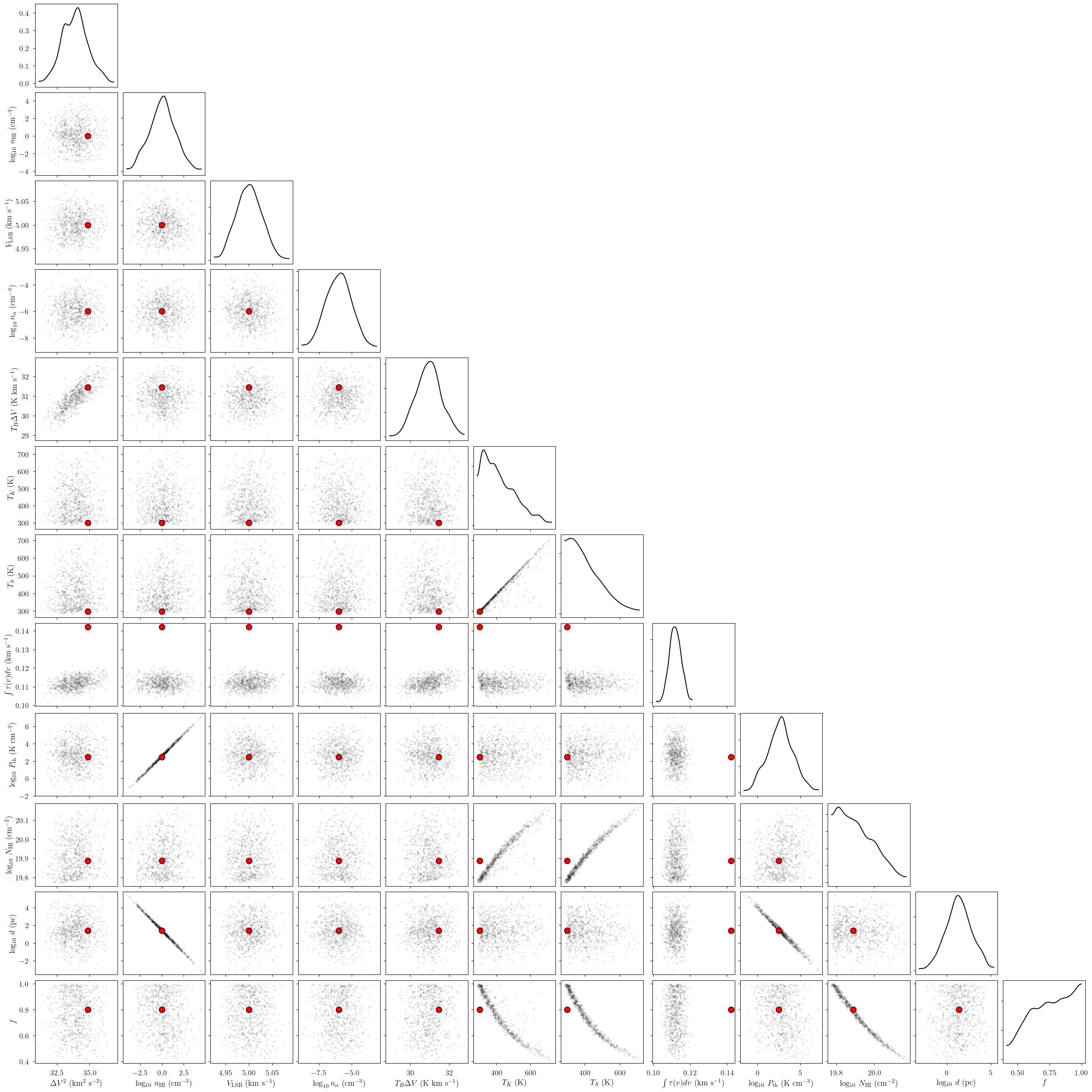 ../_images/notebooks_constant_column_density_34_0.png