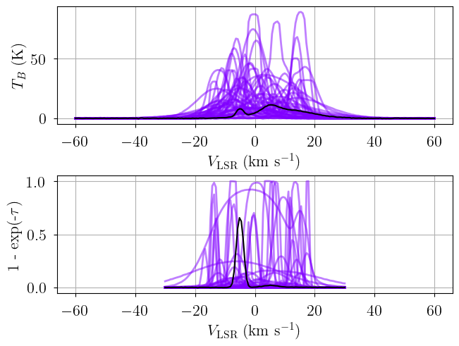 ../_images/notebooks_emission_absorption_model_14_1.png