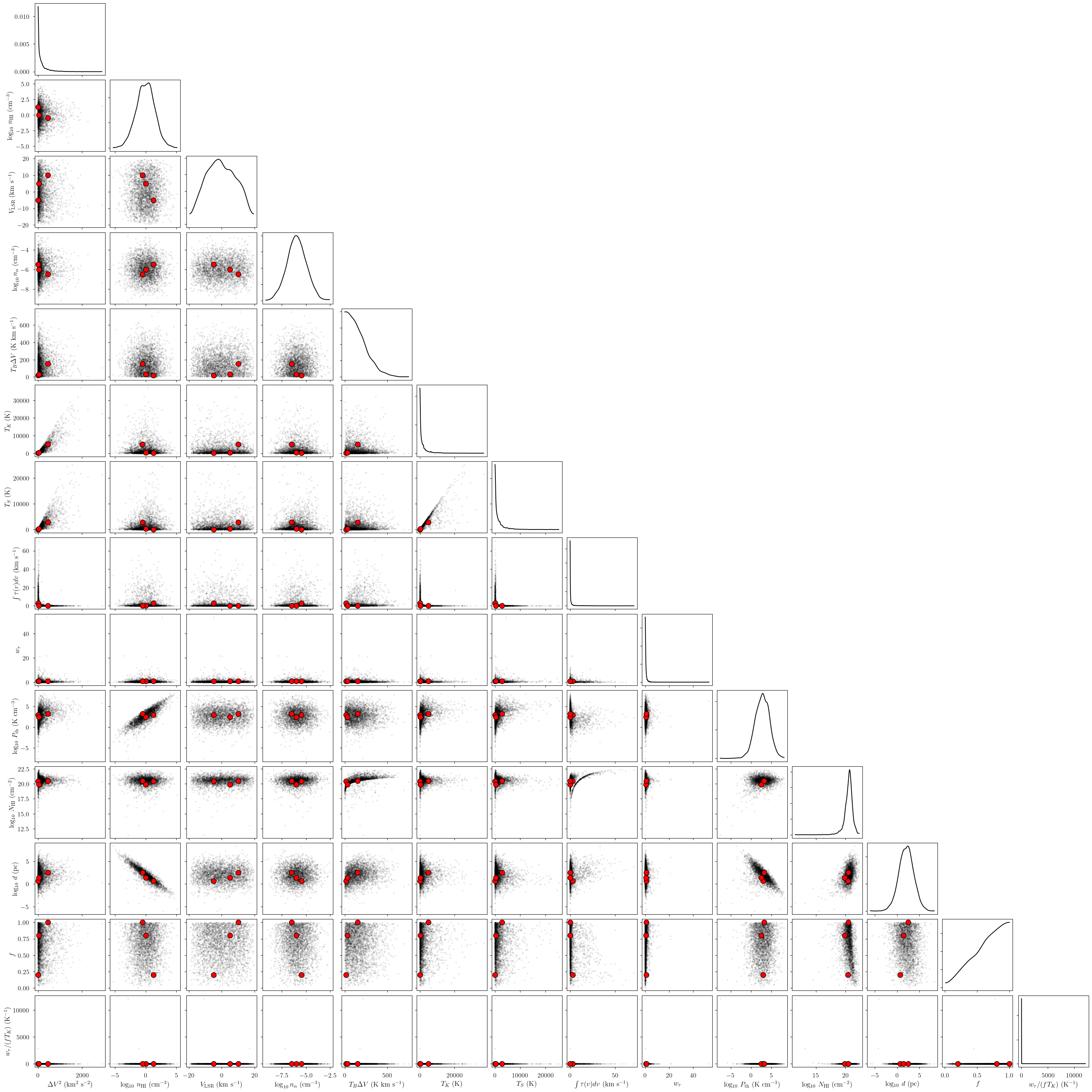../_images/notebooks_emission_absorption_model_17_1.png