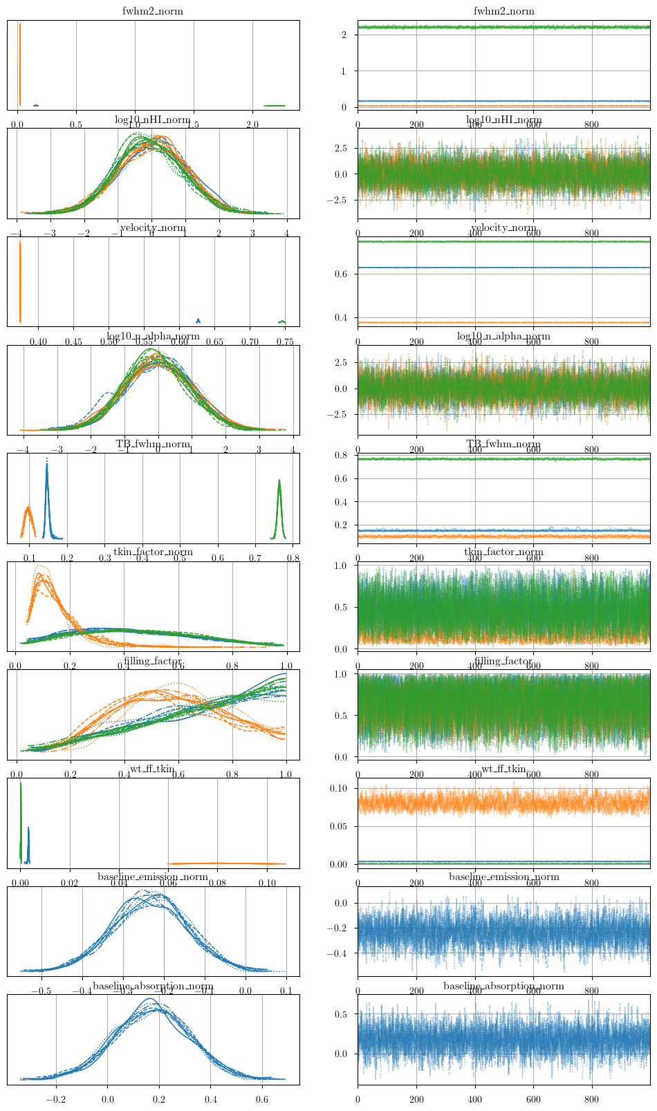 ../_images/notebooks_emission_absorption_model_29_0.png