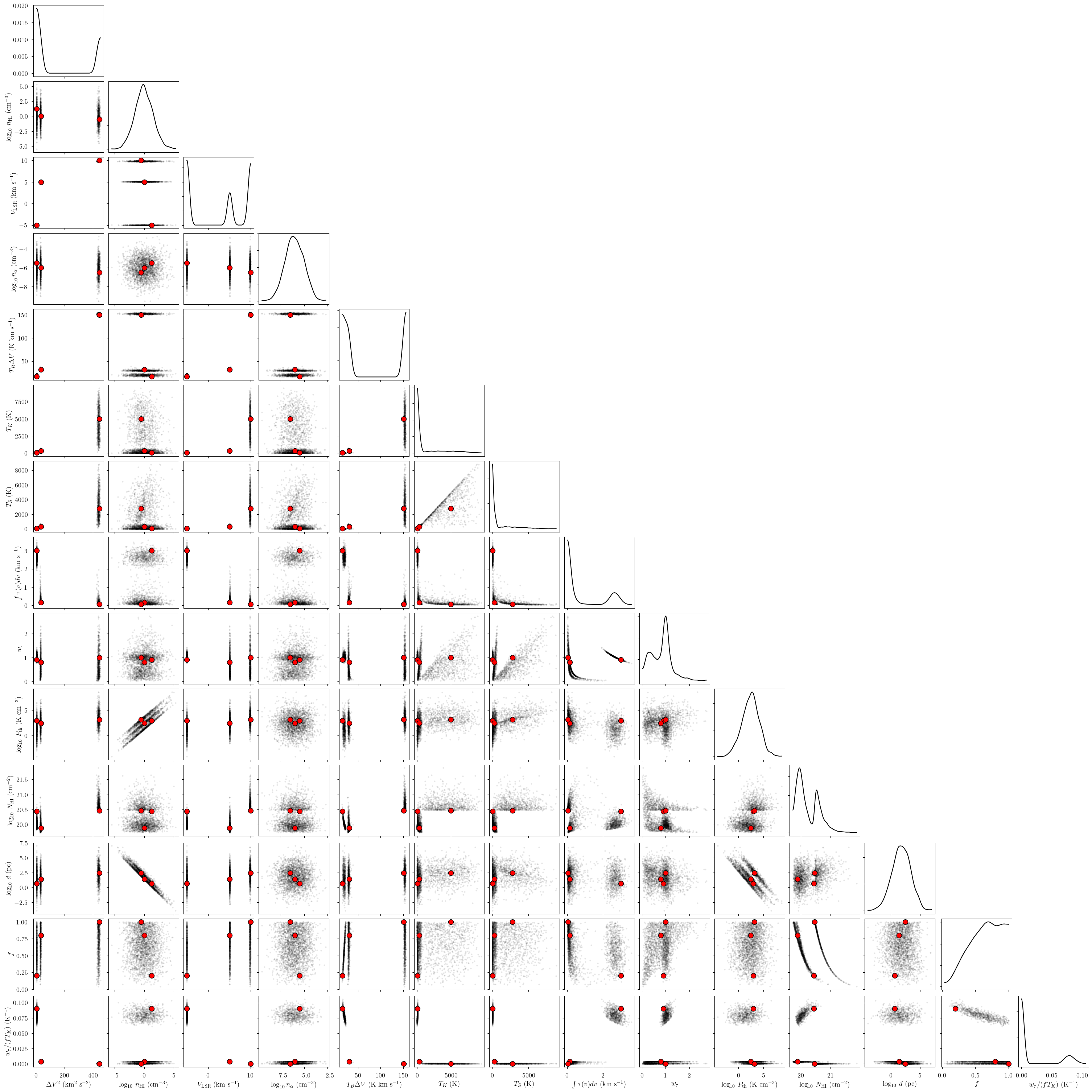 ../_images/notebooks_emission_absorption_model_39_0.png