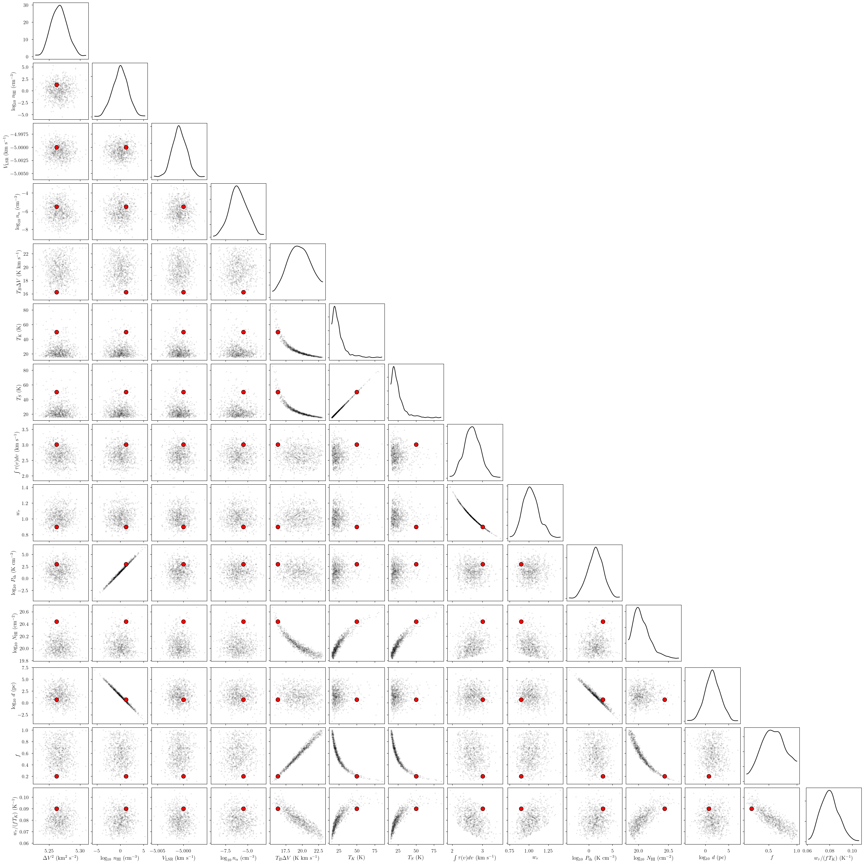 ../_images/notebooks_emission_absorption_model_44_0.png
