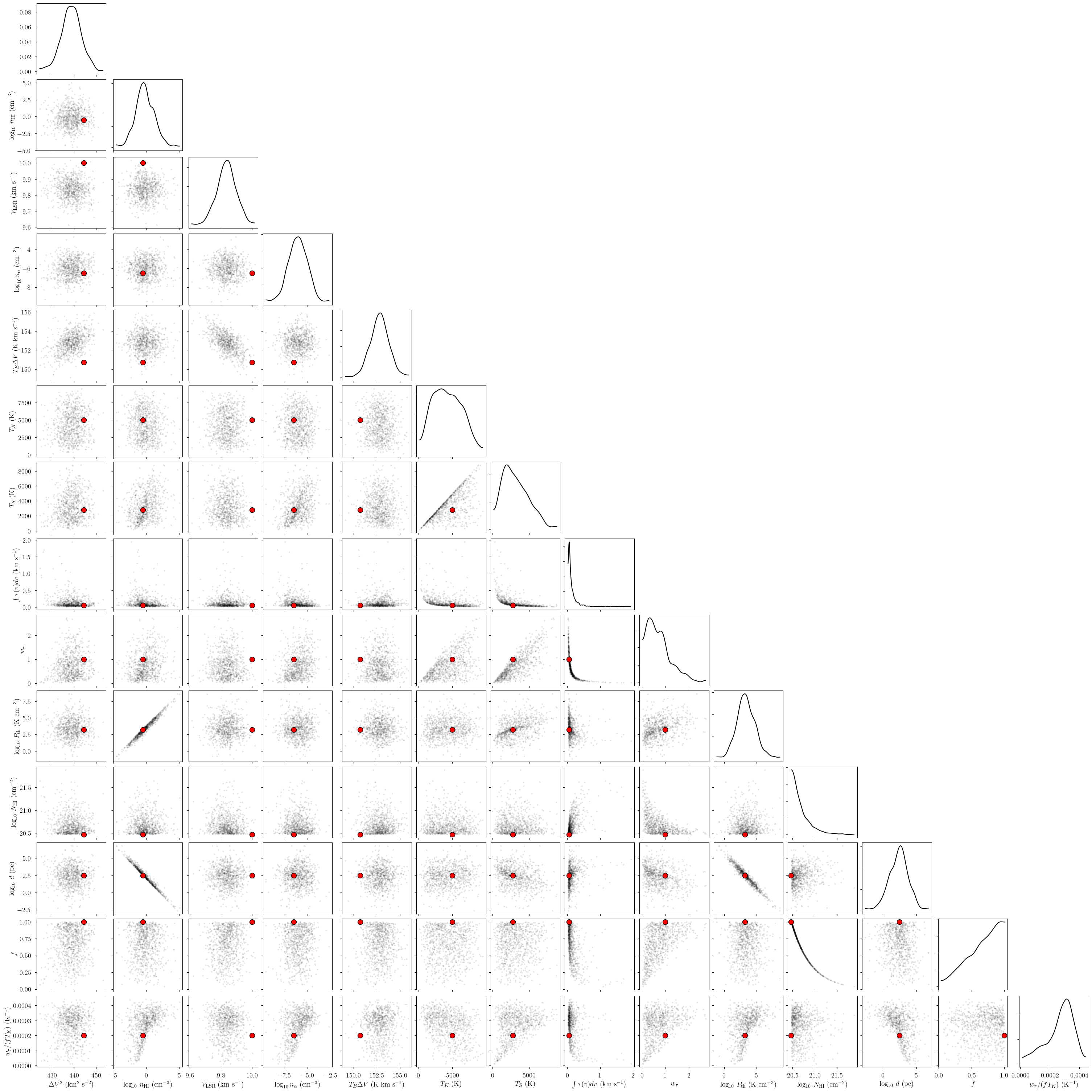 ../_images/notebooks_emission_absorption_model_45_0.png