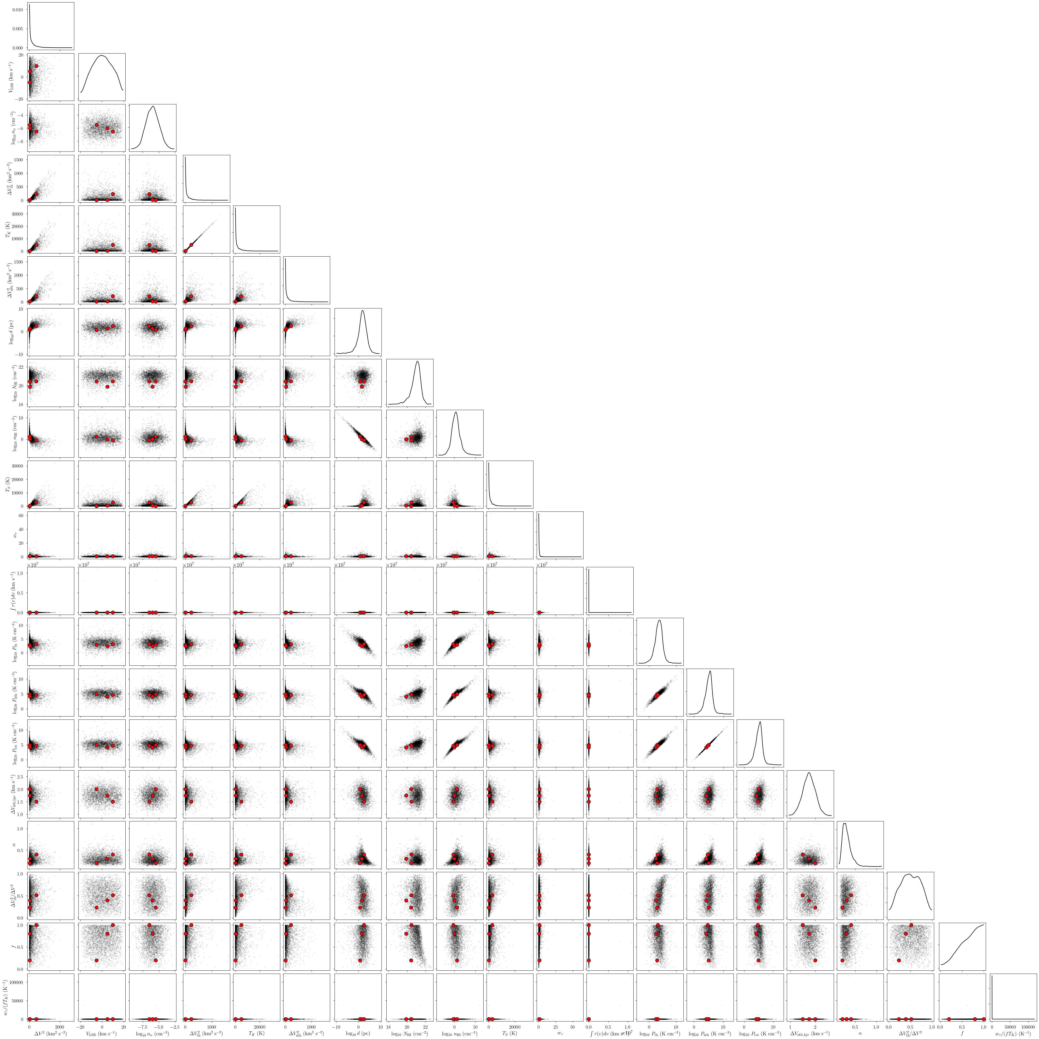 ../_images/notebooks_emission_absorption_physical_model_14_1.png