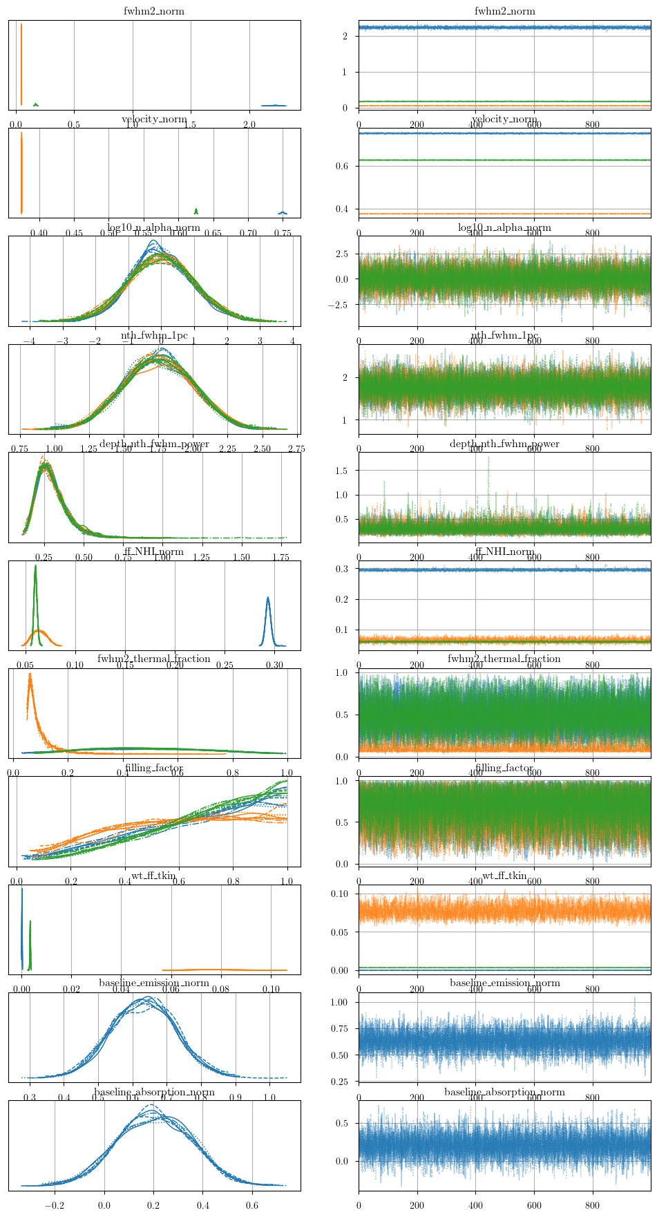 ../_images/notebooks_emission_absorption_physical_model_26_0.png
