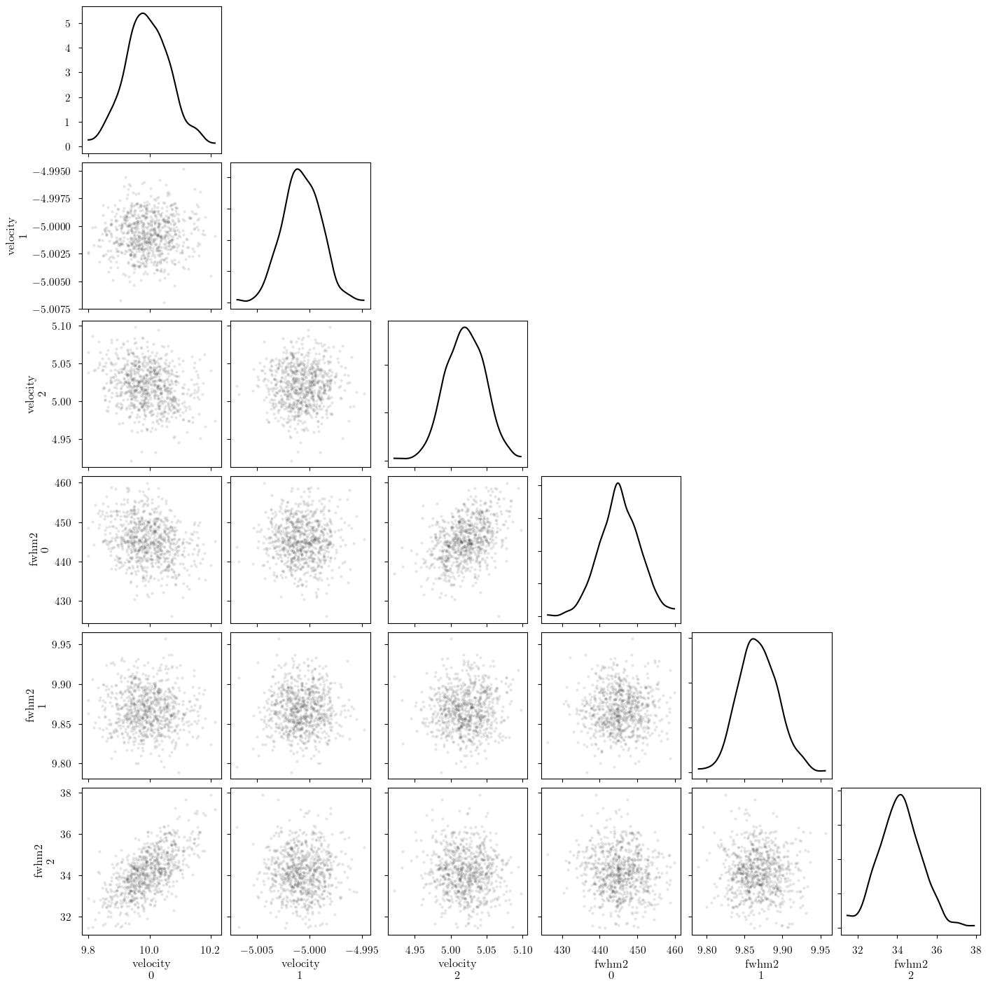 ../_images/notebooks_emission_absorption_physical_model_28_0.png