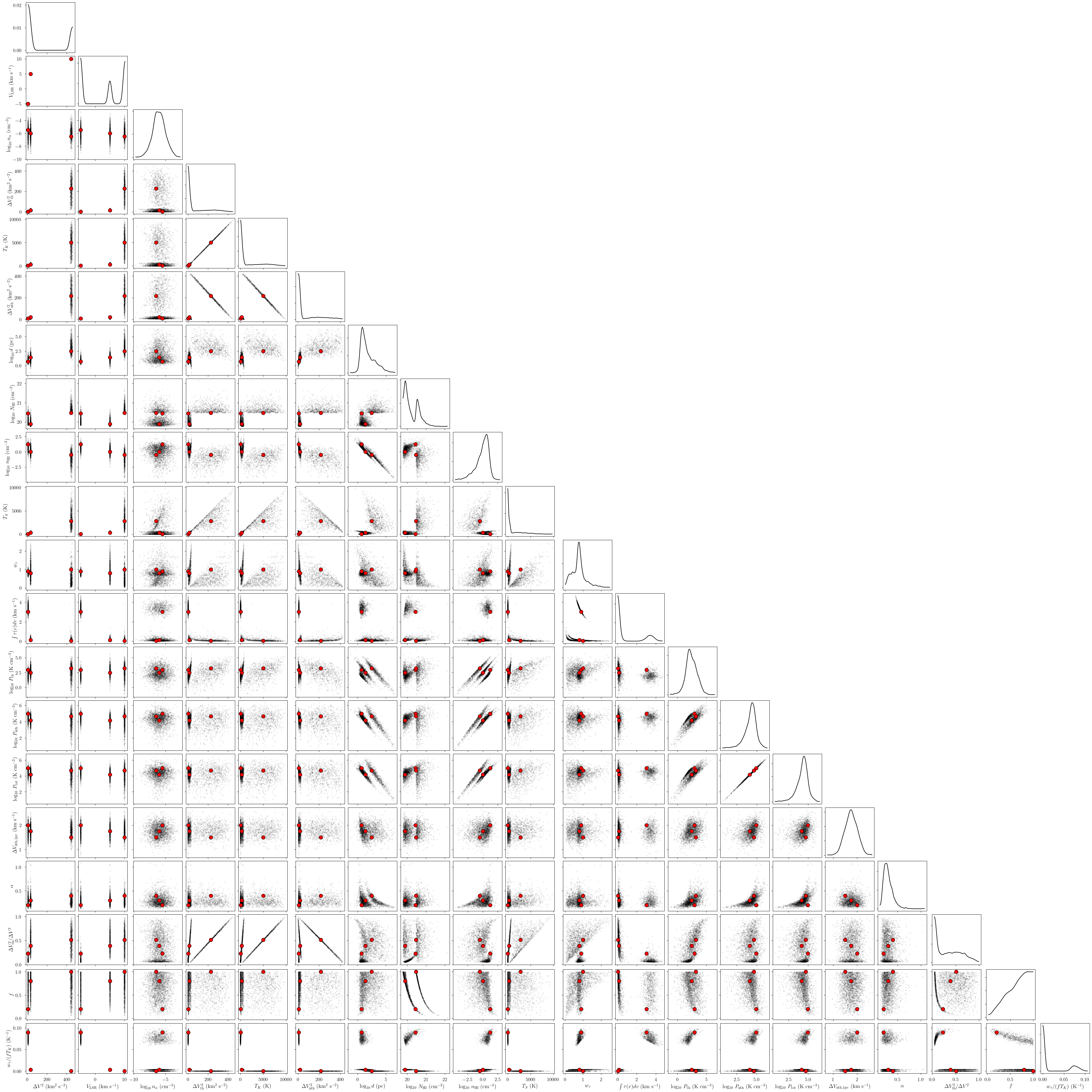 ../_images/notebooks_emission_absorption_physical_model_32_0.png