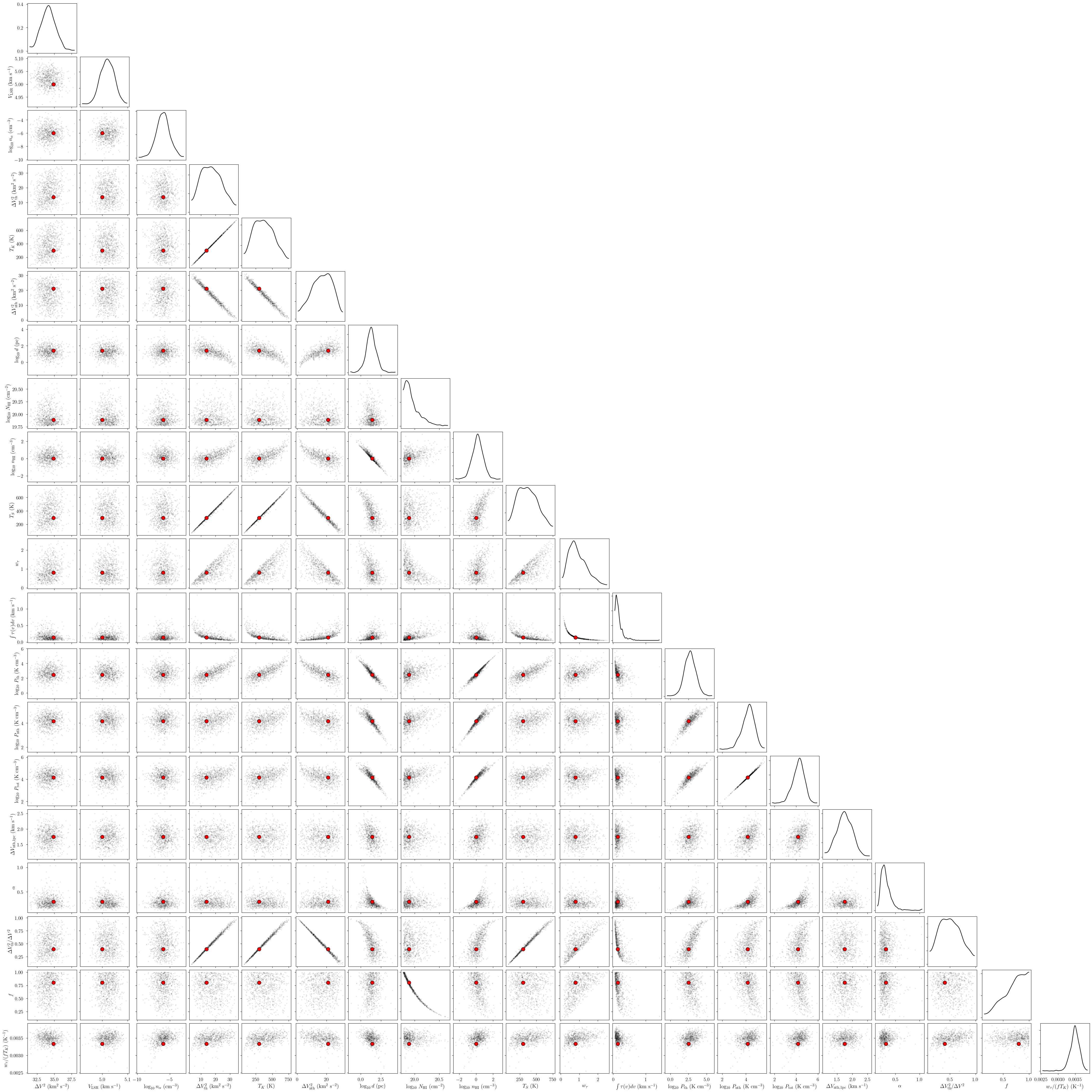 ../_images/notebooks_emission_absorption_physical_model_36_0.png