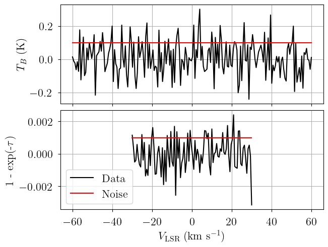 ../_images/notebooks_emission_absorption_physical_model_3_0.png