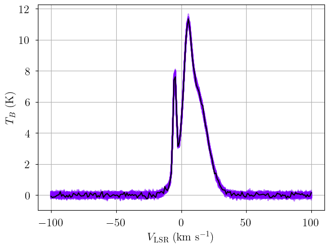 ../_images/notebooks_emission_model_22_3.png