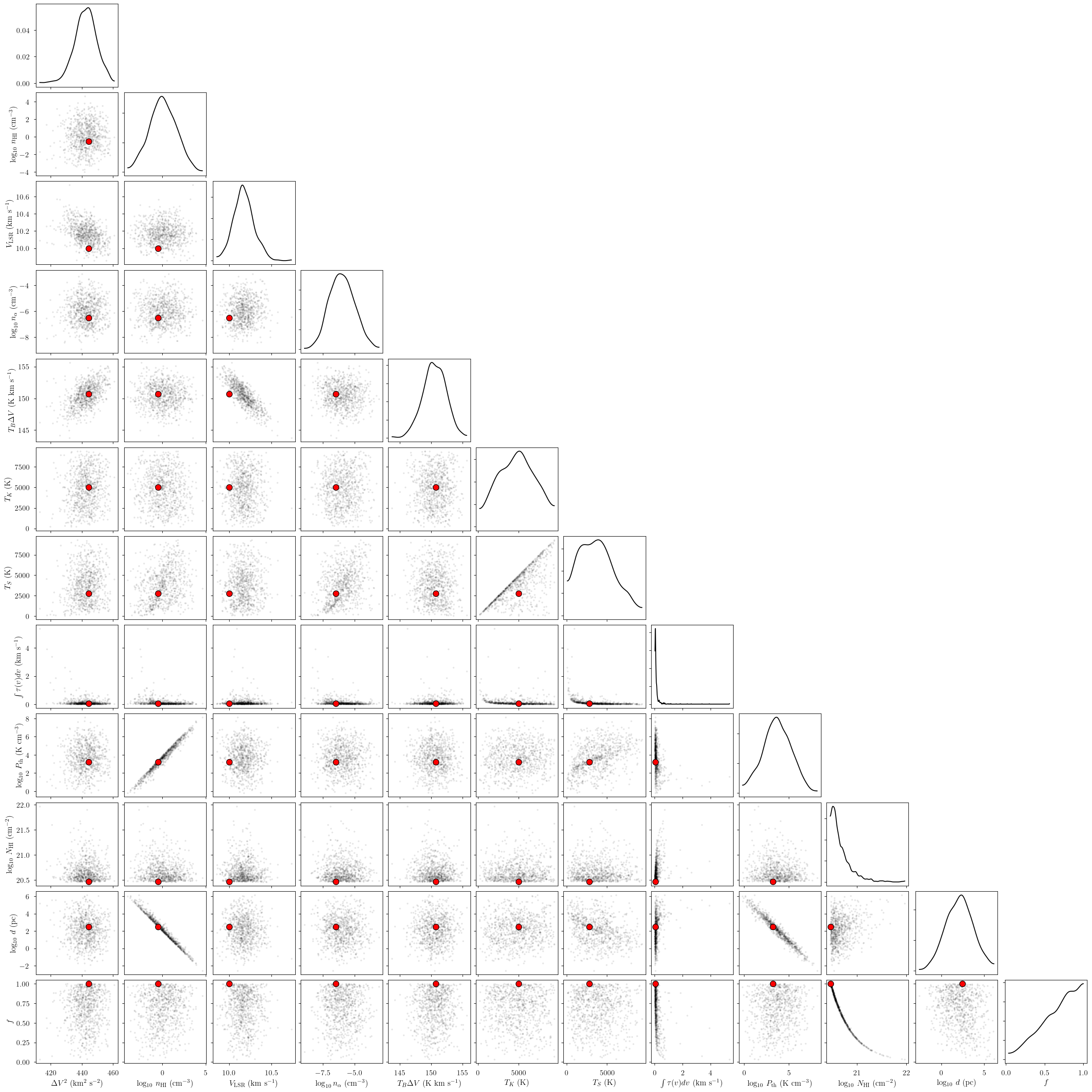../_images/notebooks_emission_model_43_0.png