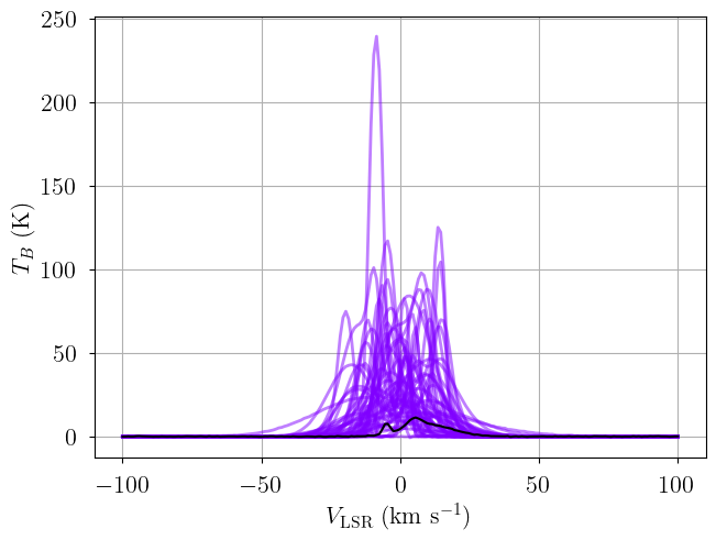 ../_images/notebooks_emission_physical_model_12_1.png