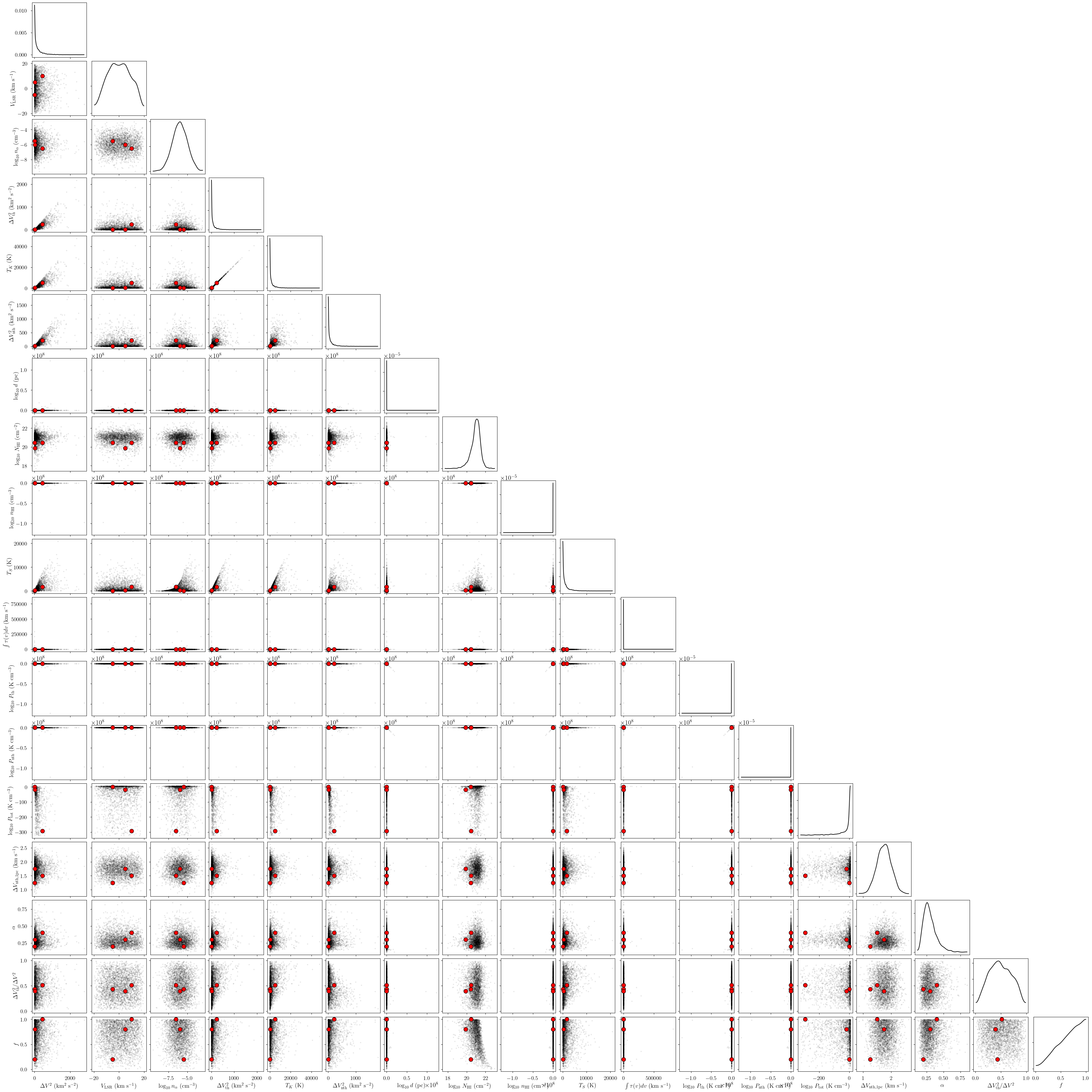 ../_images/notebooks_emission_physical_model_14_1.png