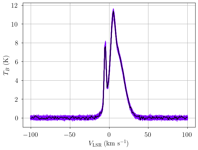 ../_images/notebooks_emission_physical_model_18_3.png