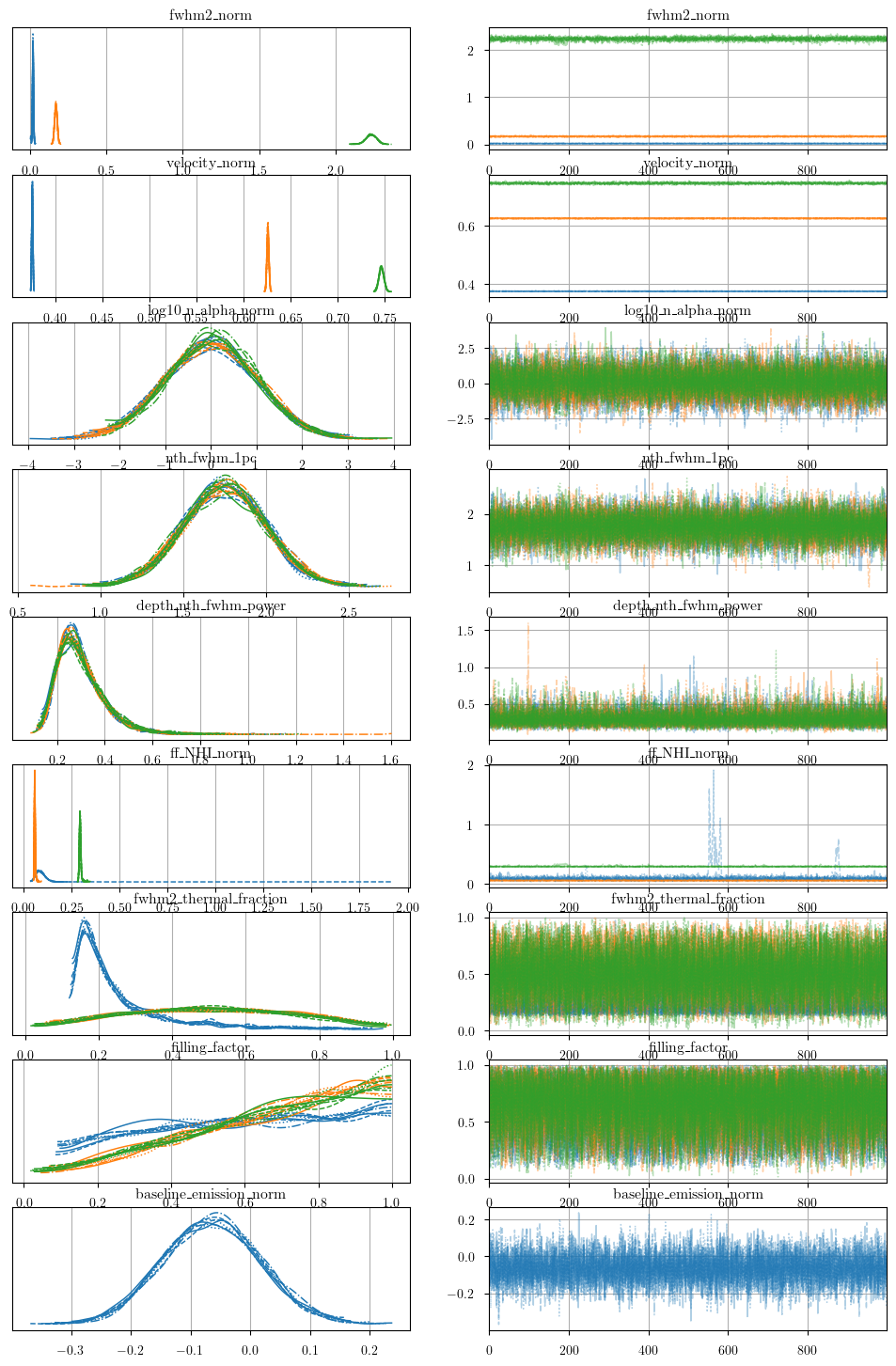 ../_images/notebooks_emission_physical_model_24_0.png