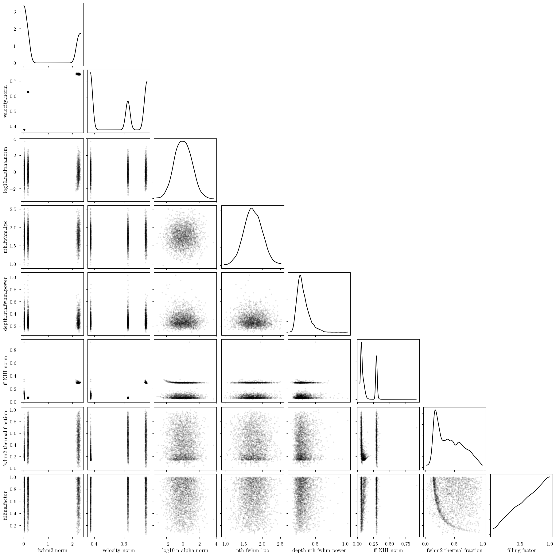 ../_images/notebooks_emission_physical_model_25_0.png