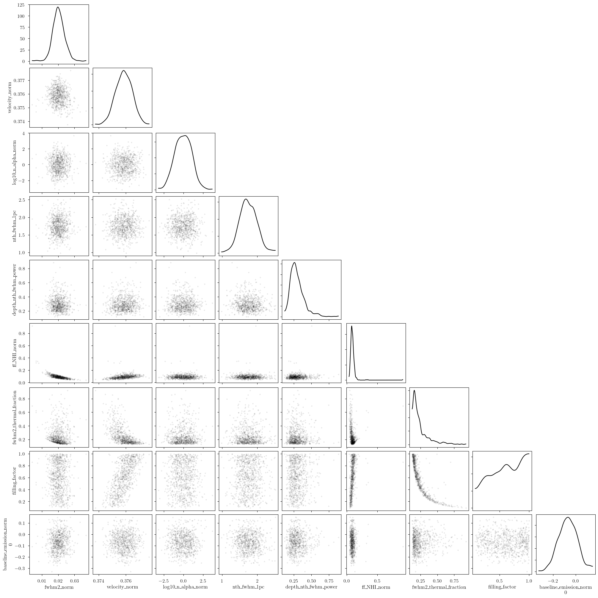 ../_images/notebooks_emission_physical_model_27_0.png