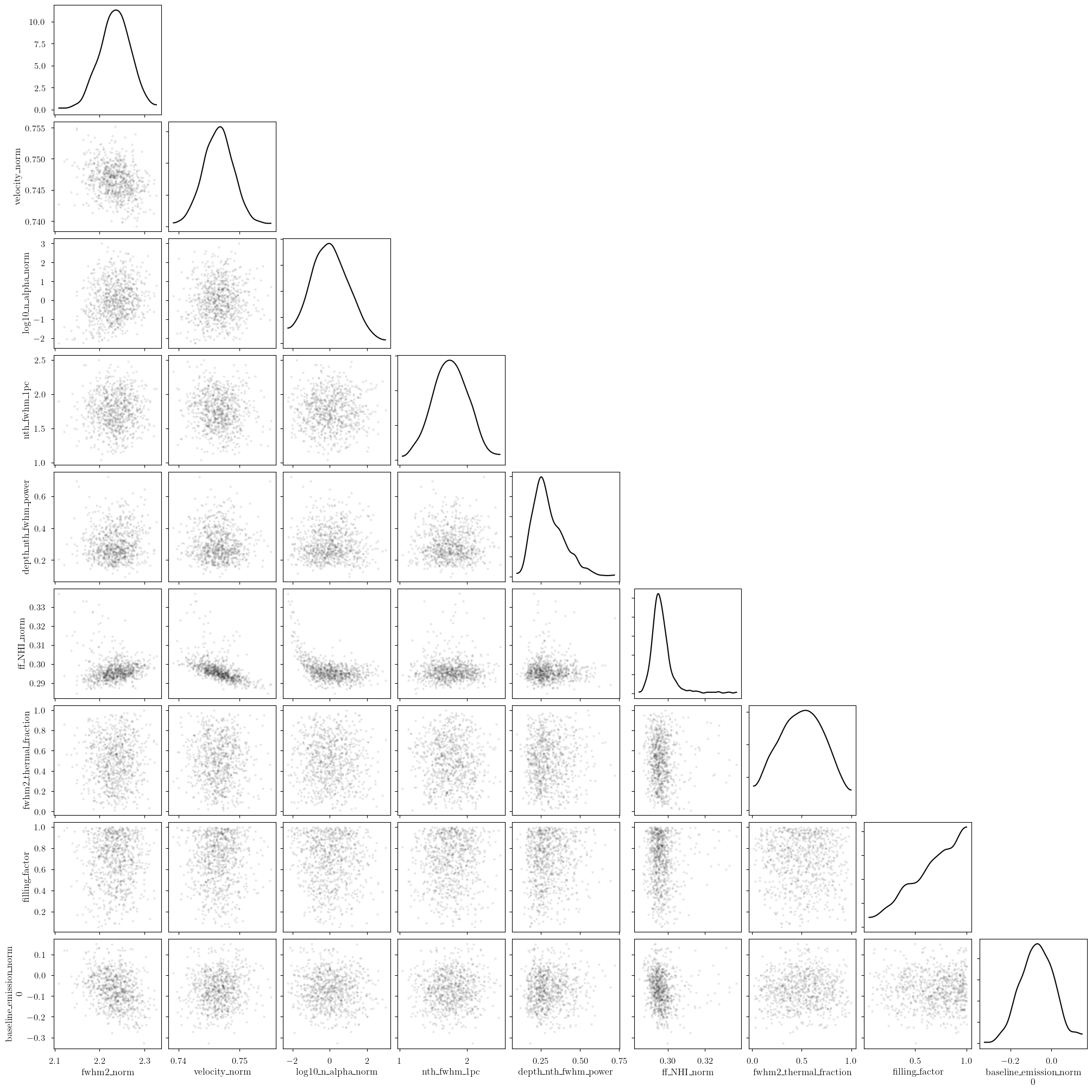 ../_images/notebooks_emission_physical_model_29_0.png