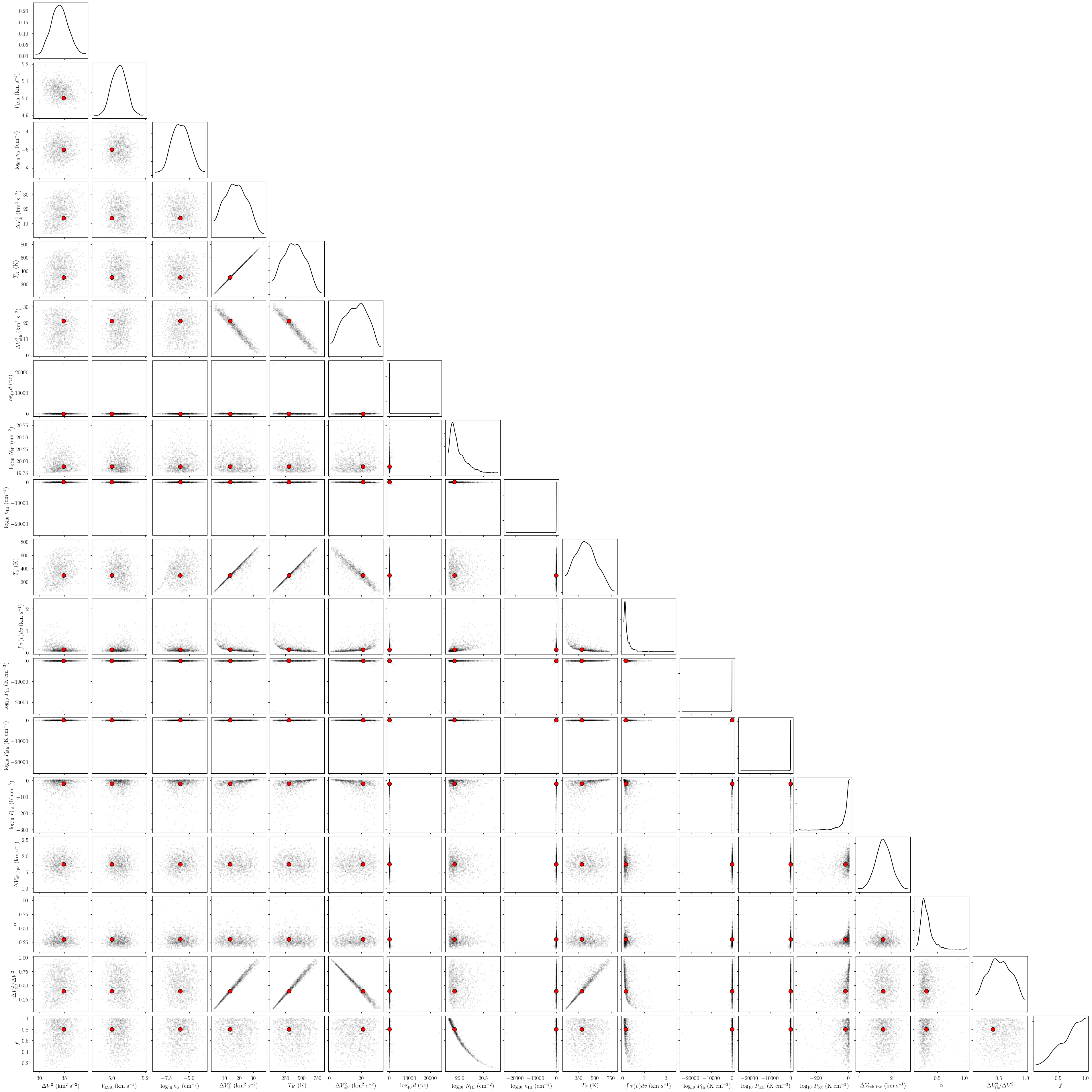 ../_images/notebooks_emission_physical_model_34_0.png