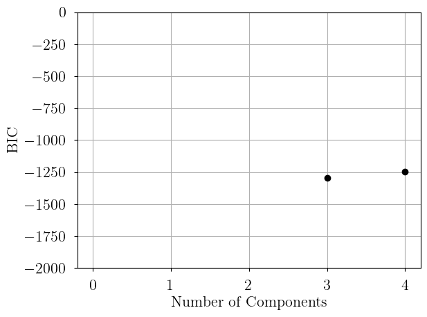 ../_images/notebooks_optimization_17_1.png